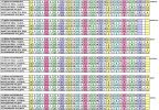 Файл=calendrier_apdcanari_-m.jpg
Объём=104КБ
Размеры=577x400
Дата=Фев 13, 2010 calendrier_apdcanari_-m.jpg